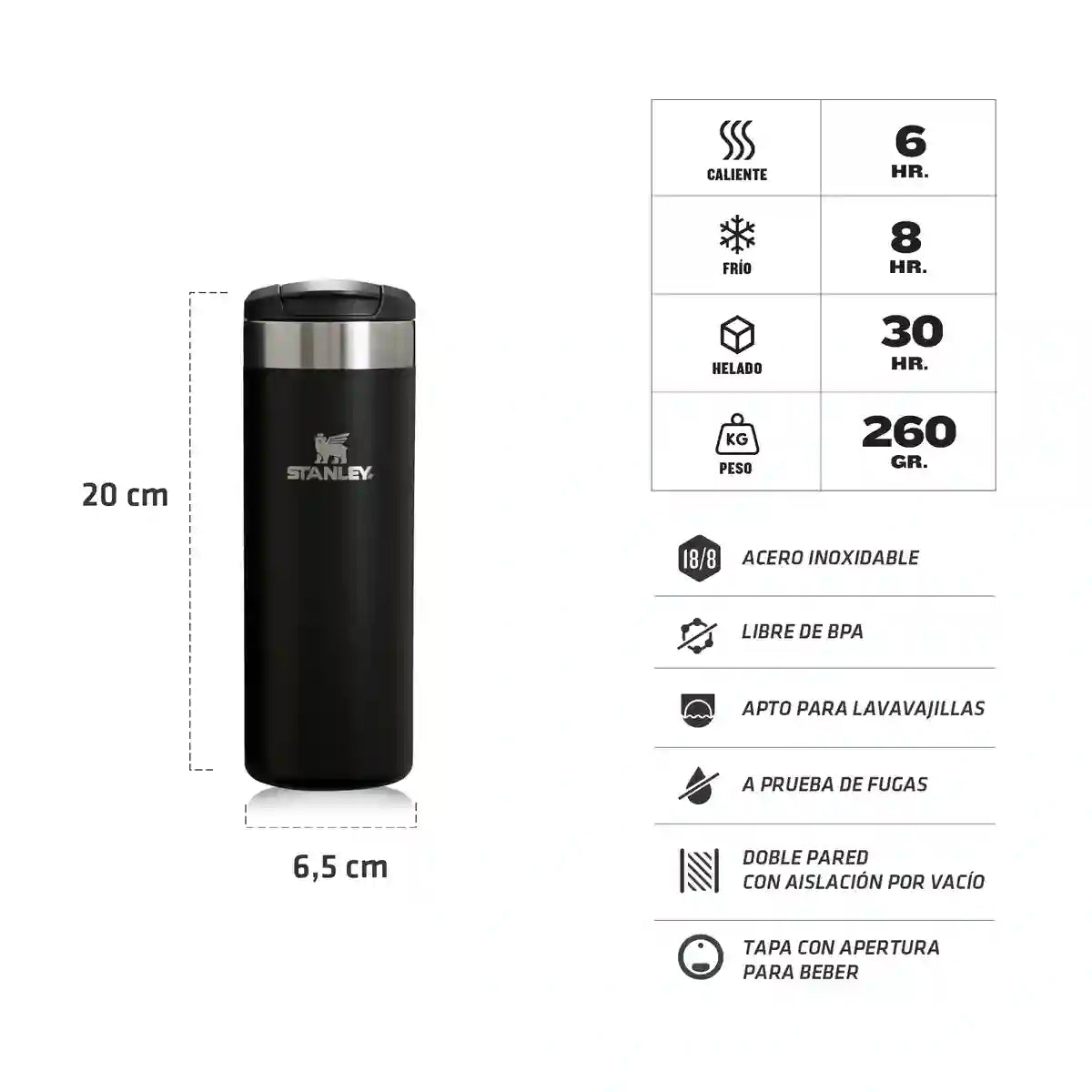 Botella Térmica Stanley Aerolight | 473 ml