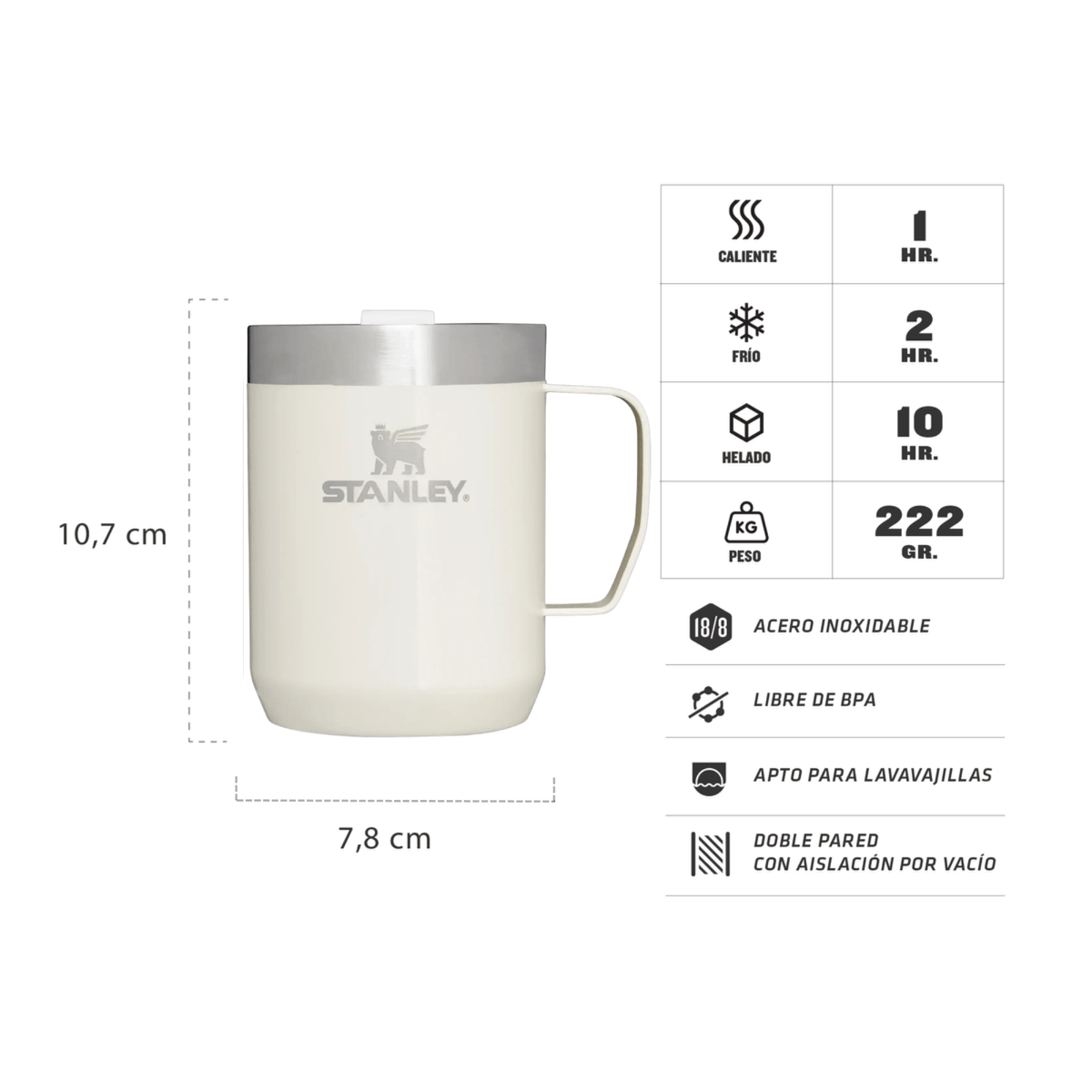 Taza Vaso Térmico Stanley Camp Mug | 236 ml