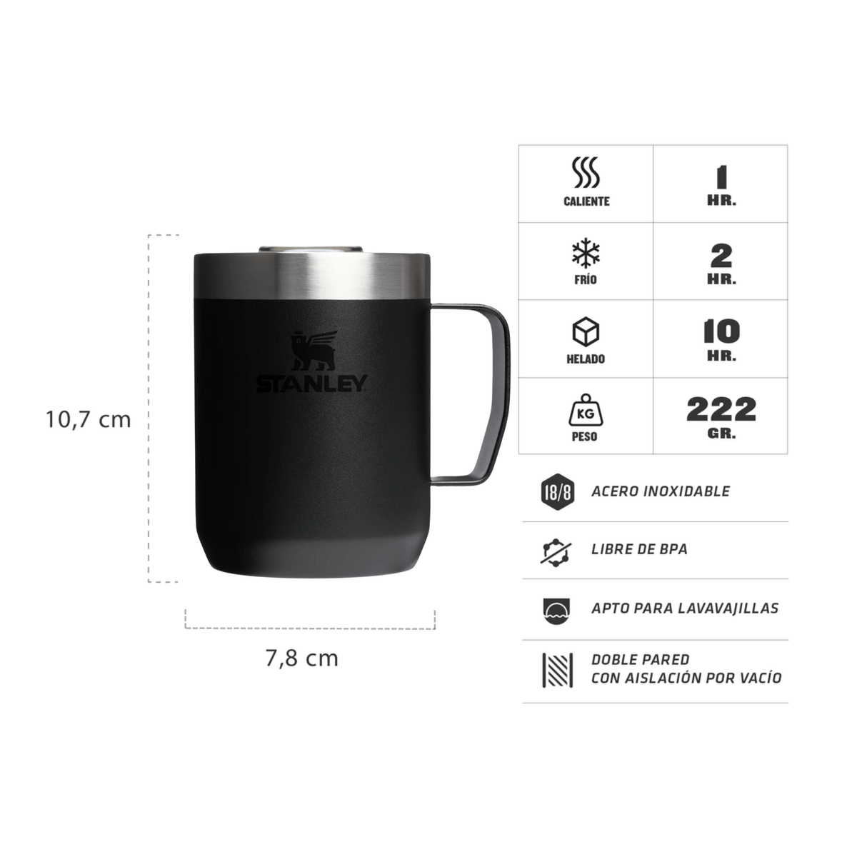 Taza Vaso Térmico Stanley Camp Mug | 236 ml