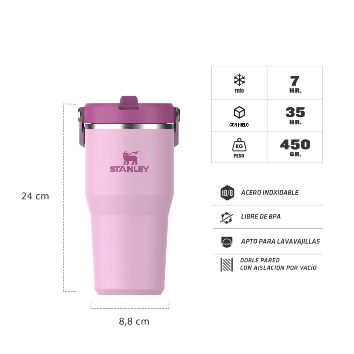 Botella Térmica Stanley Flip Straw Tumbler 2.0 | 591 ml.