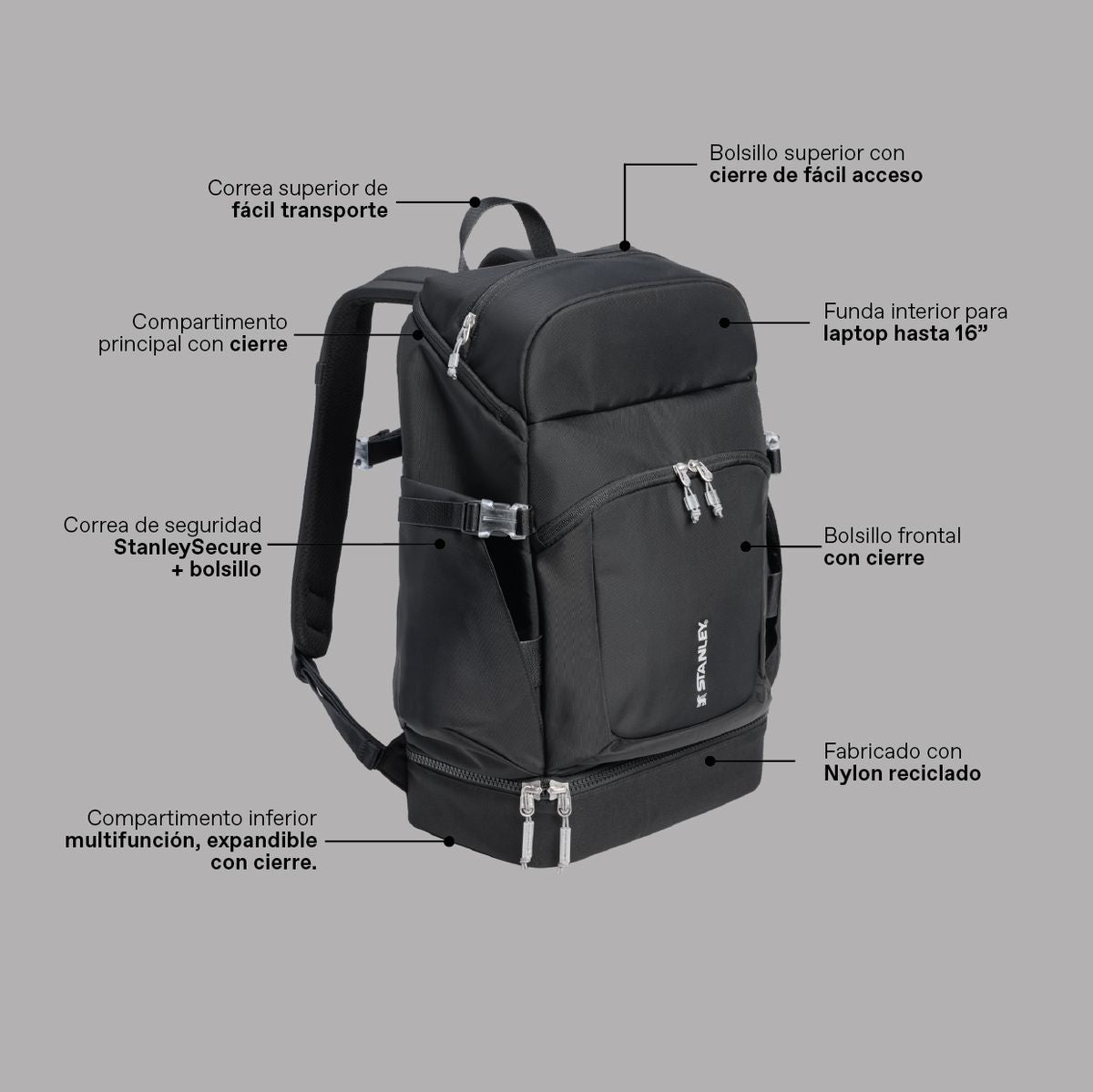 Mochila Stanley Vitalize | 29.2 L