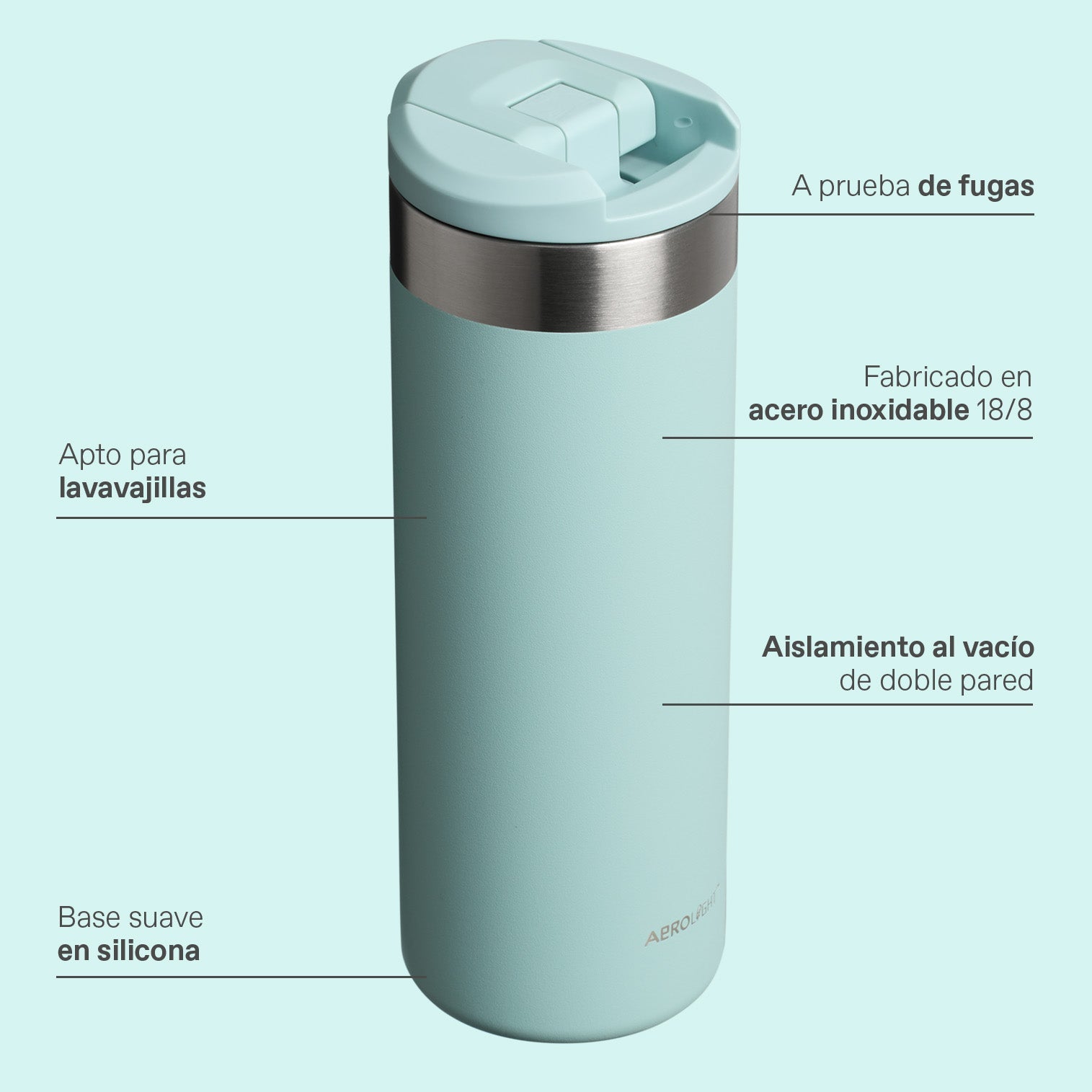 Vaso Térmico Stanley Transit Flip Top Mug | 473 ml