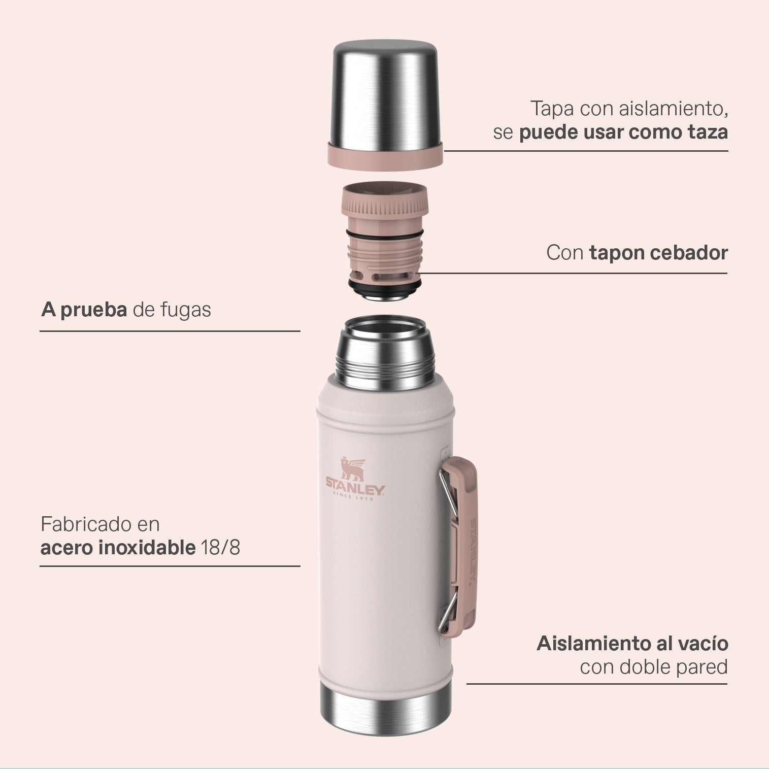Termo Stanley Clásico Con Manija Y Tapón Cebador | 950 ml