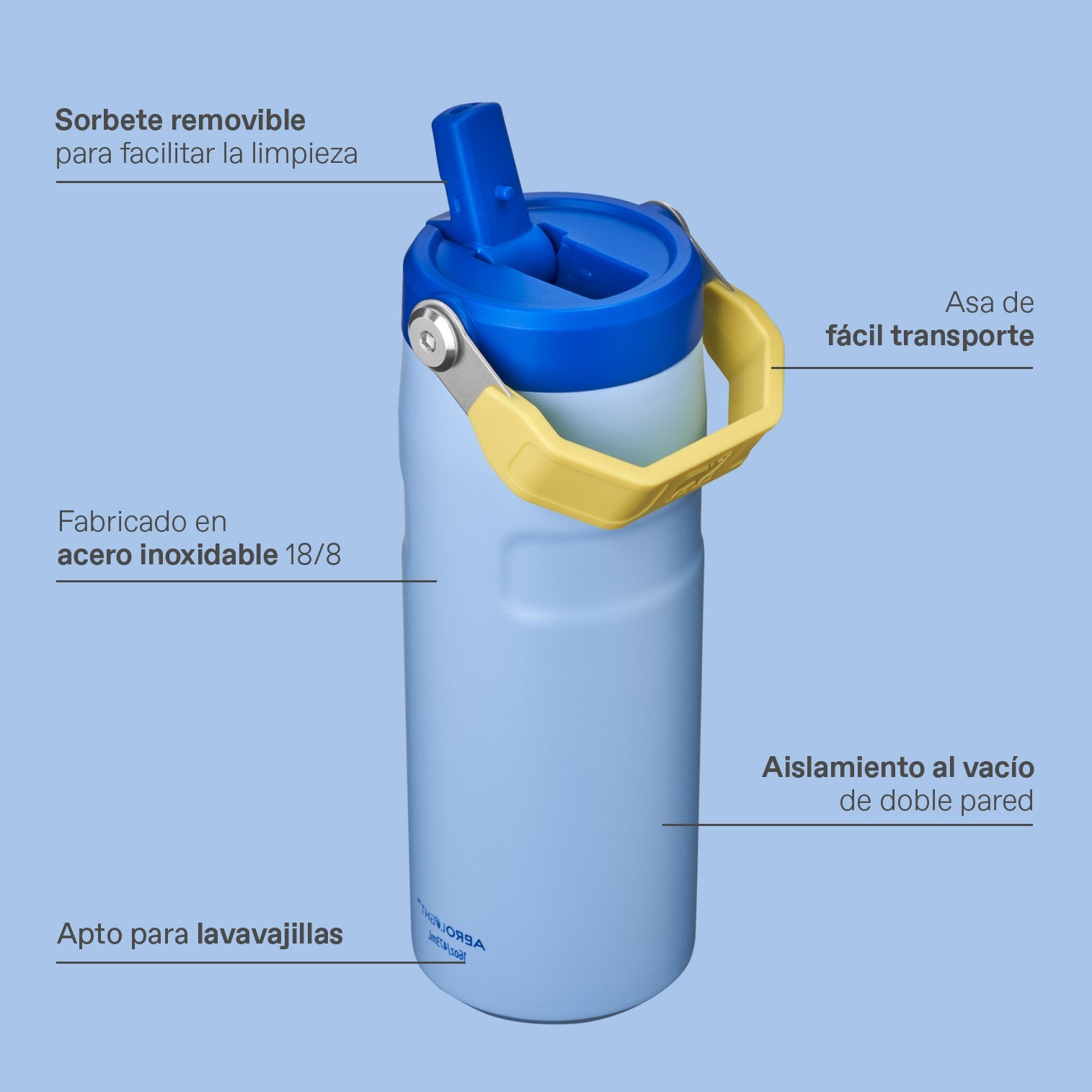Botella Térmica Stanley Iceflow Flip Straw | 473 ml