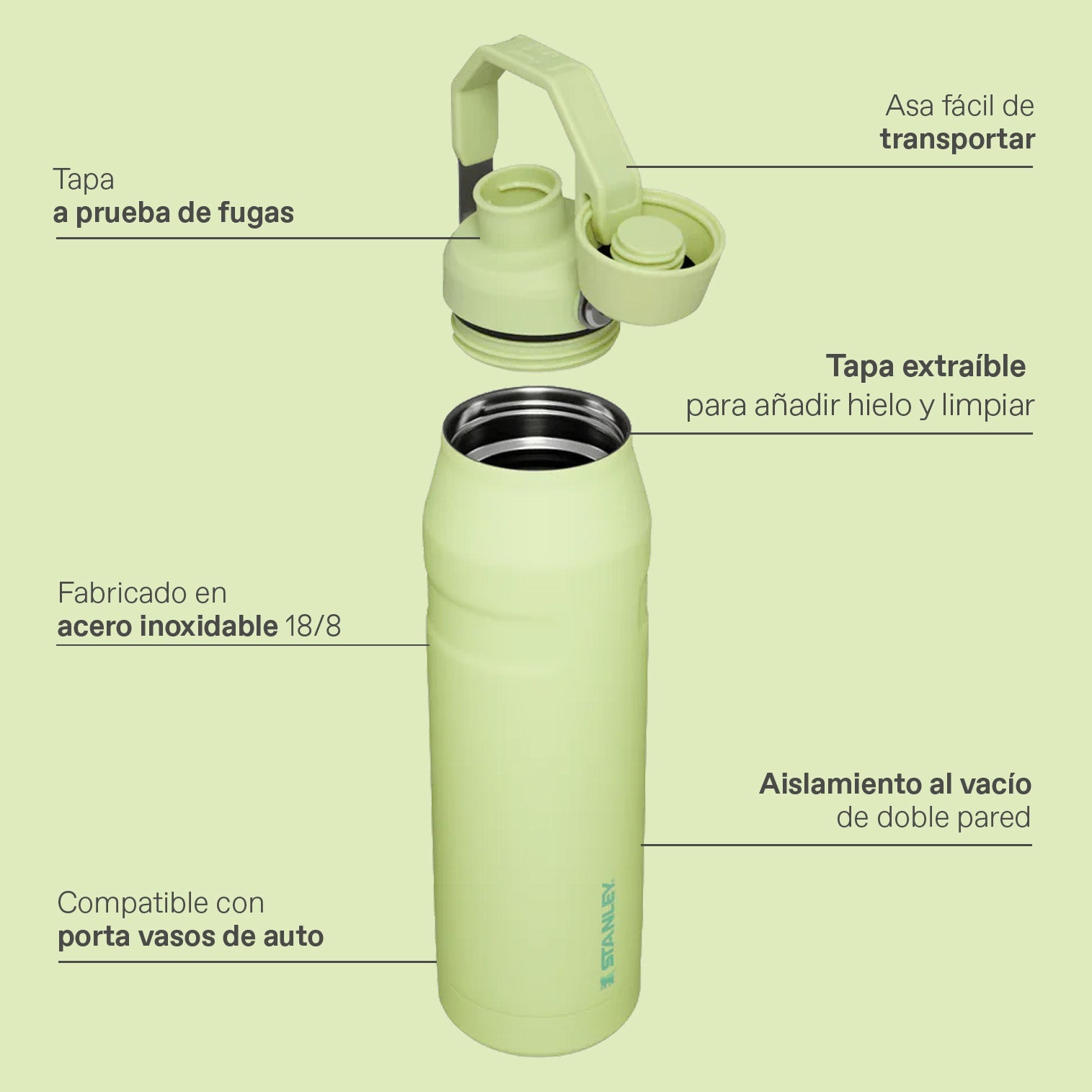 Botella Térmica Stanley Iceflow Fast Flow | 1 L