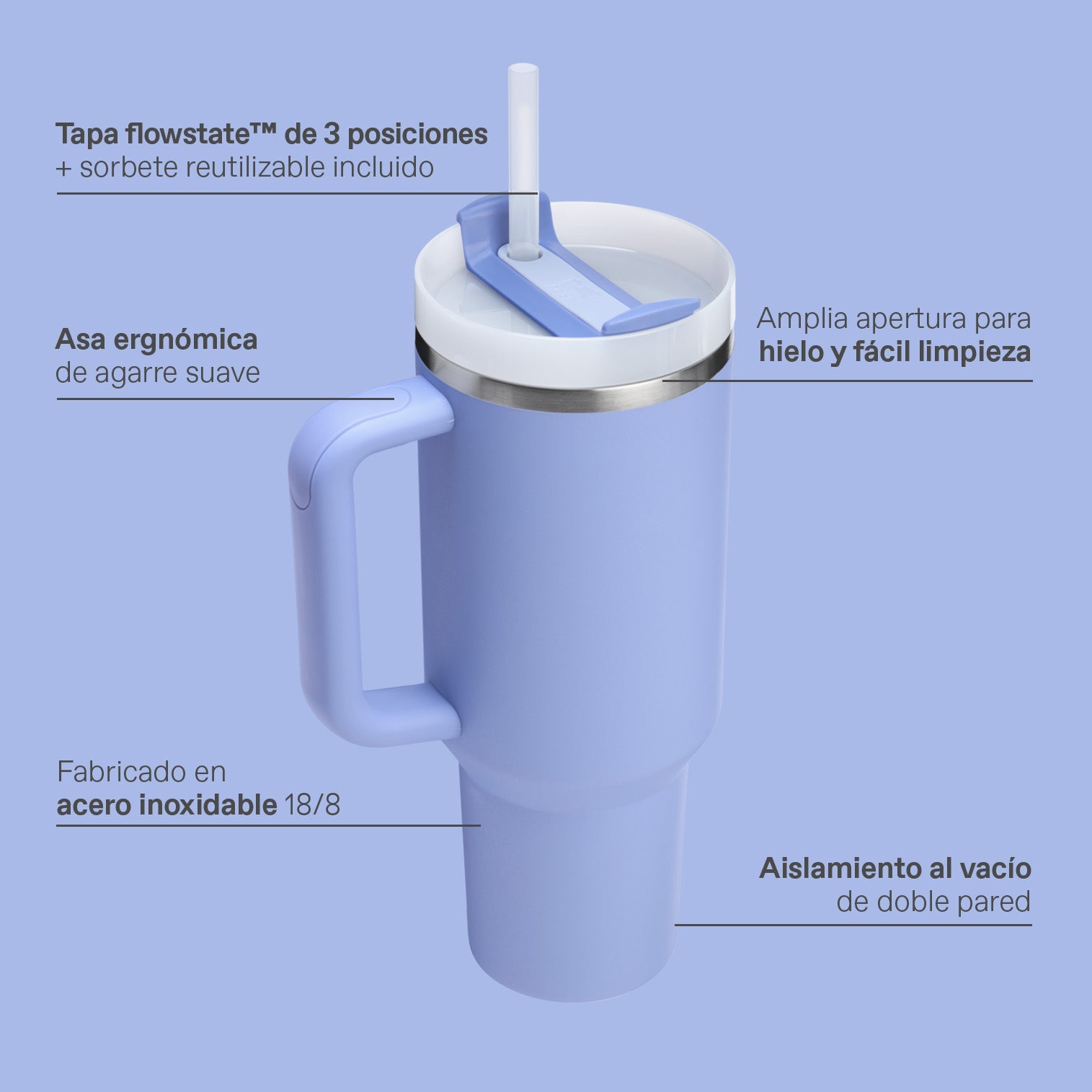 Vaso Stanley Quencher HeatWave | 1.18 L