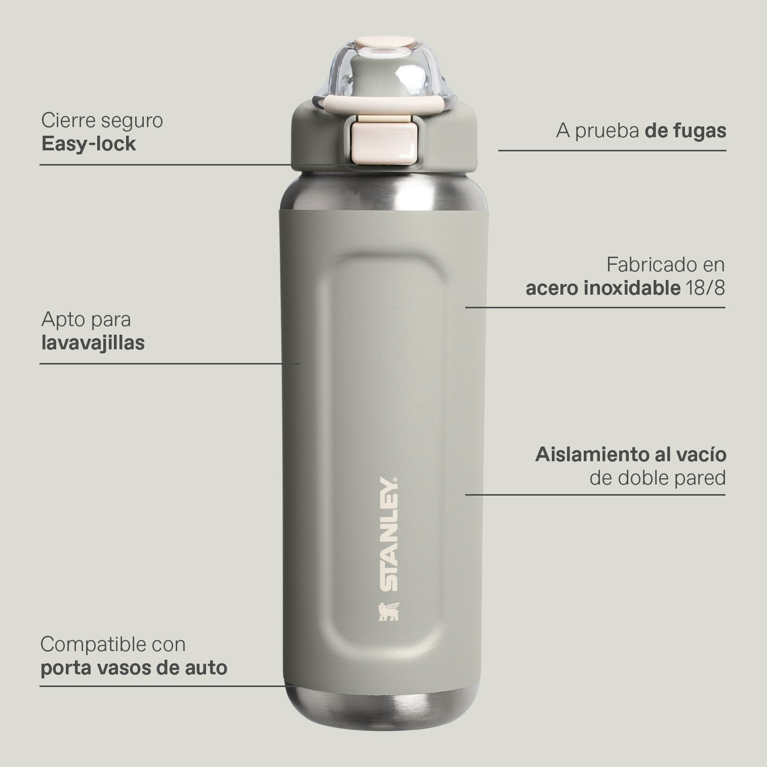 Botella Térmica Stanley Wellspring | 473 ml