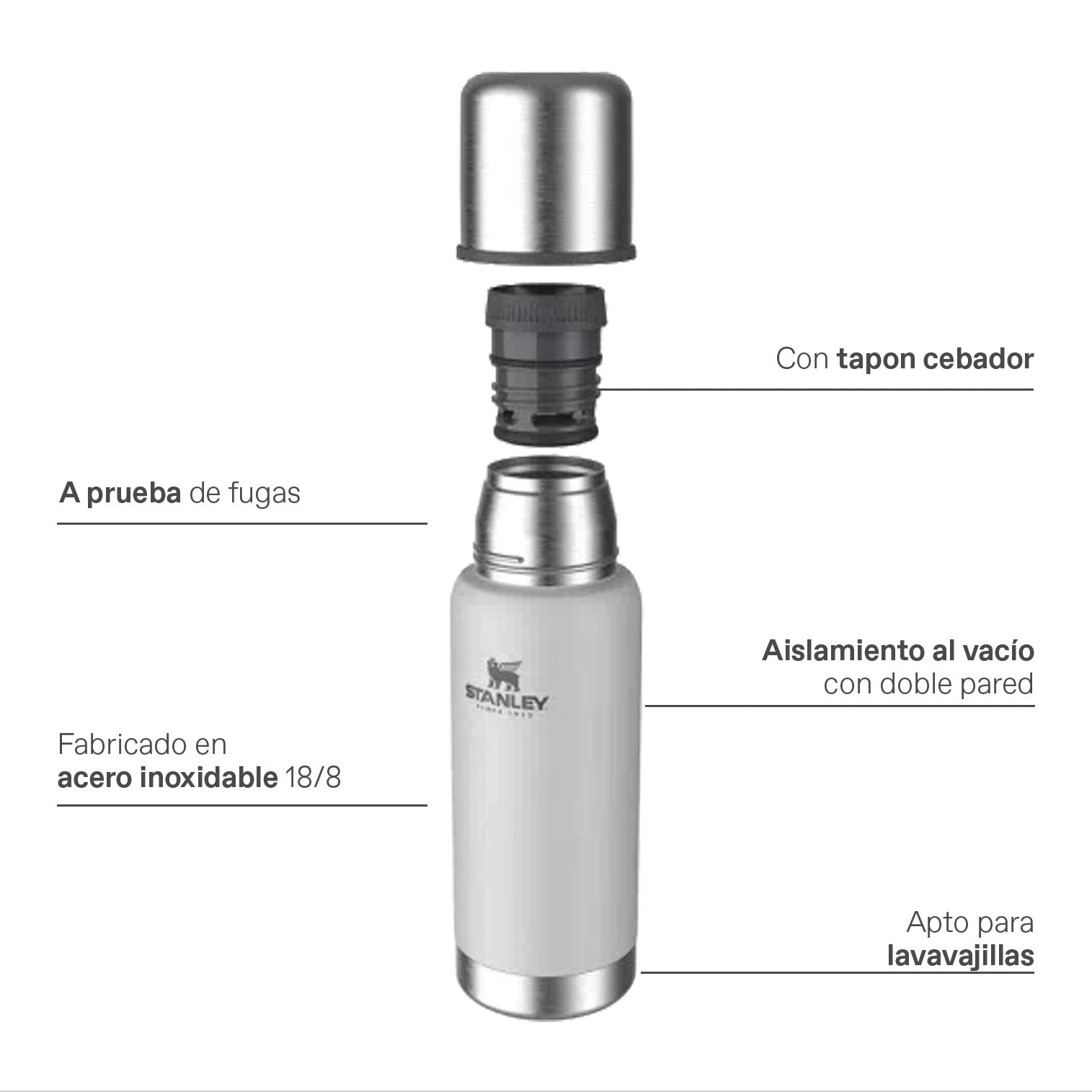 Termo Stanley Adventure | 500 ml