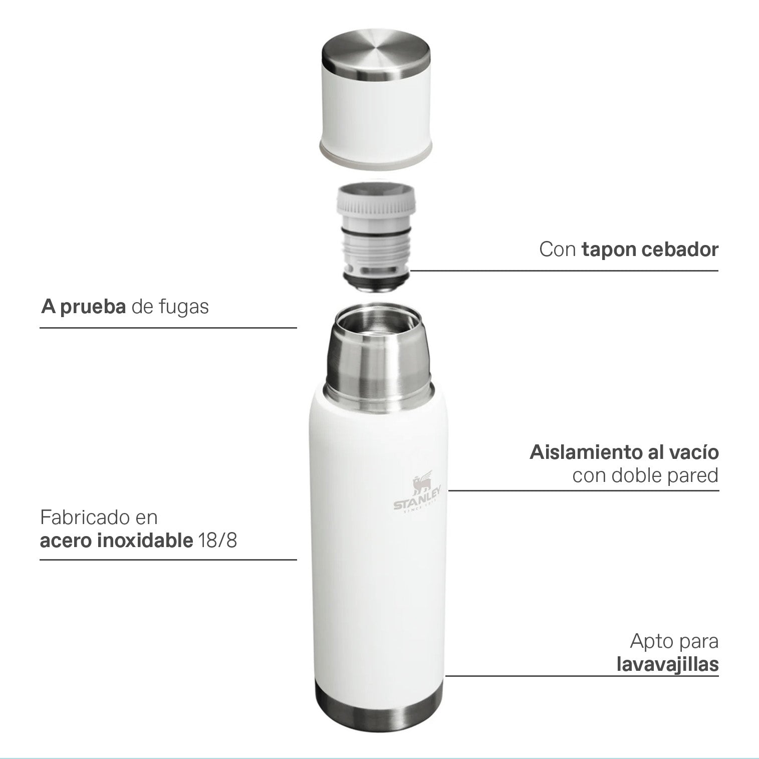 Termo Stanley Adventure TO-GO | 1.3 L