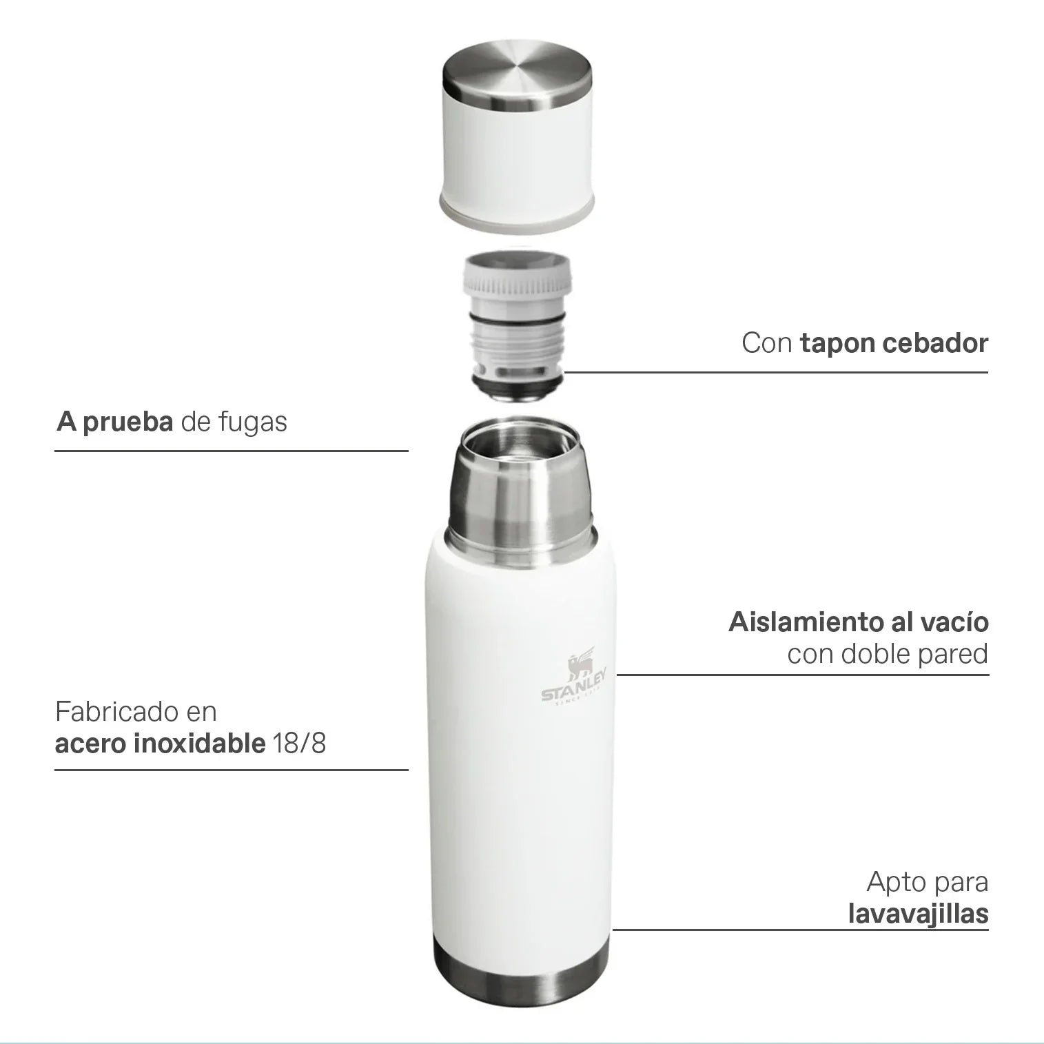 Termo Stanley Adventure TO-GO SportClub | 1.3 L