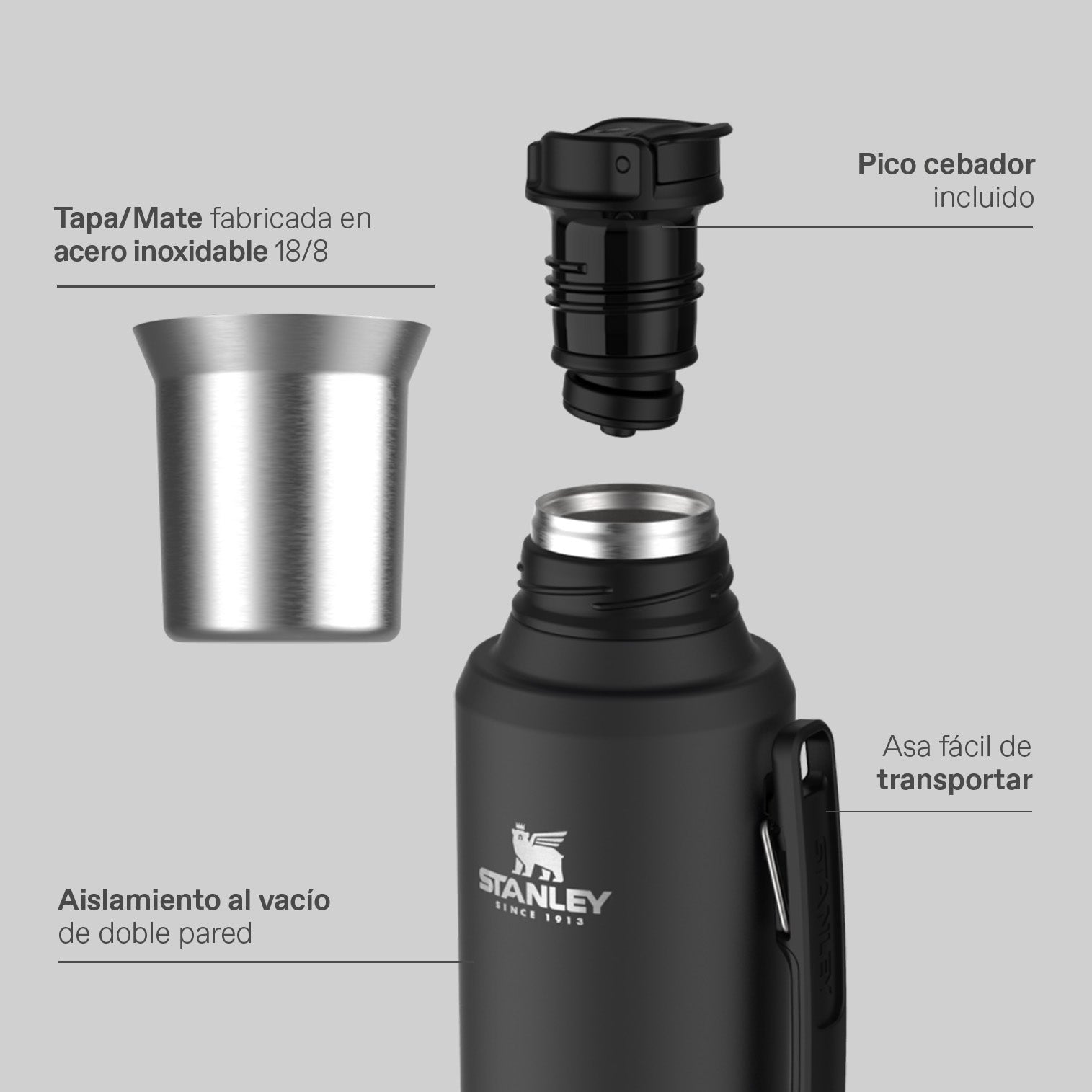 Termo Stanley Mate-System | 1.2 L
