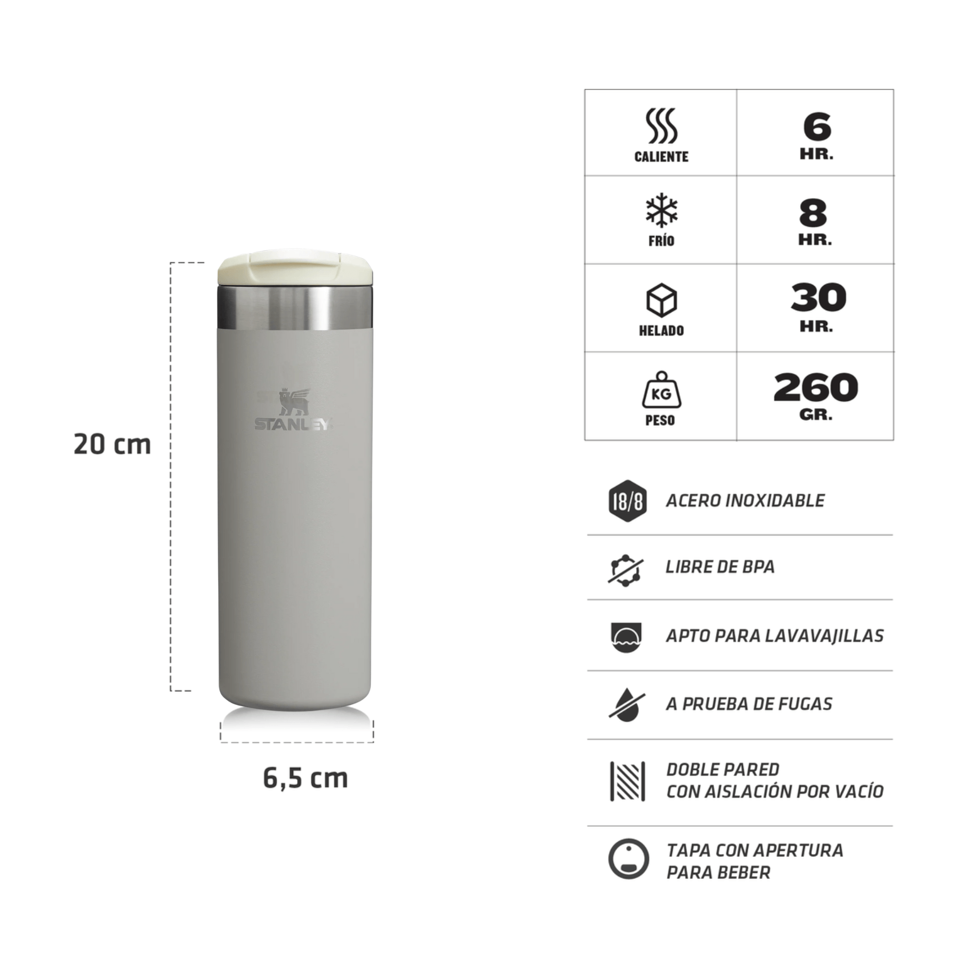 Botella Térmica Stanley Aerolight | 473 ml