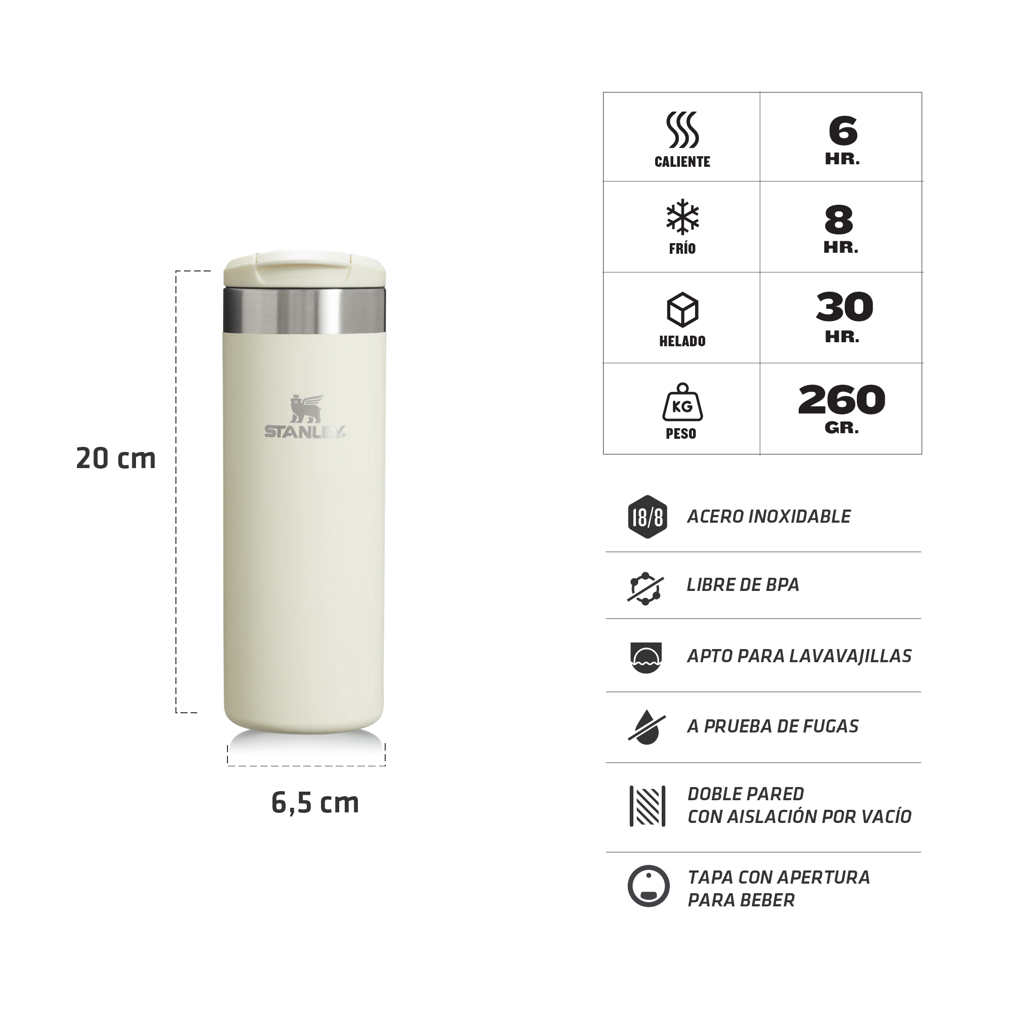 Botella Térmica Stanley Aerolight | 473 ml