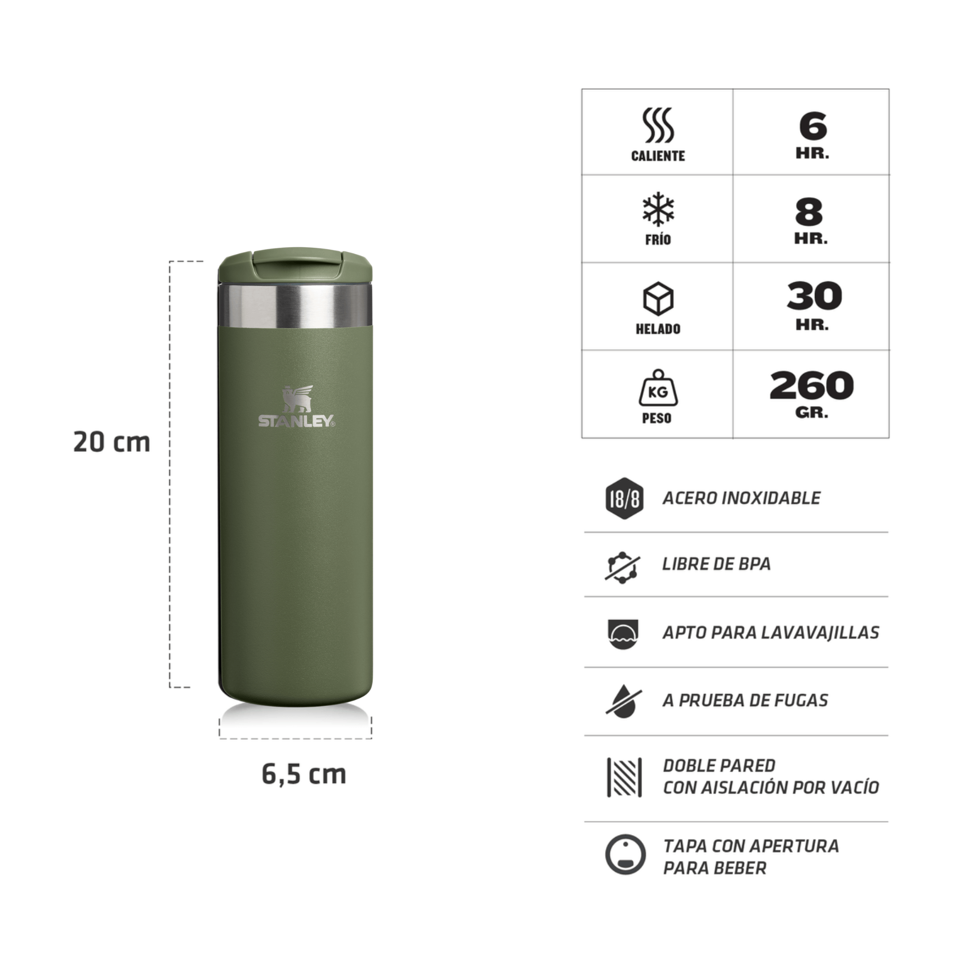 Botella Térmica Stanley Aerolight | 473 ml